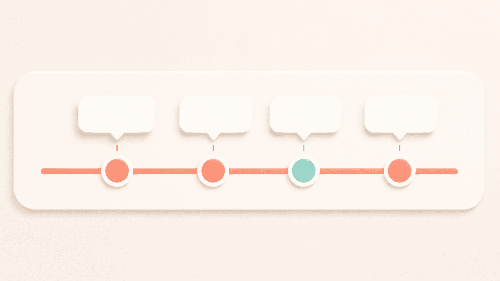 Illustrative mockup of a reminder timeline with four milestone dots